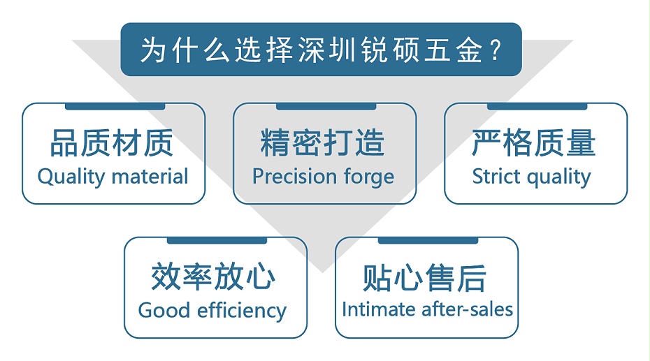 屏蔽罩沖壓件加工