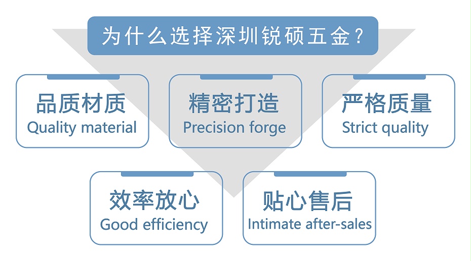 機(jī)頂盒屏蔽罩