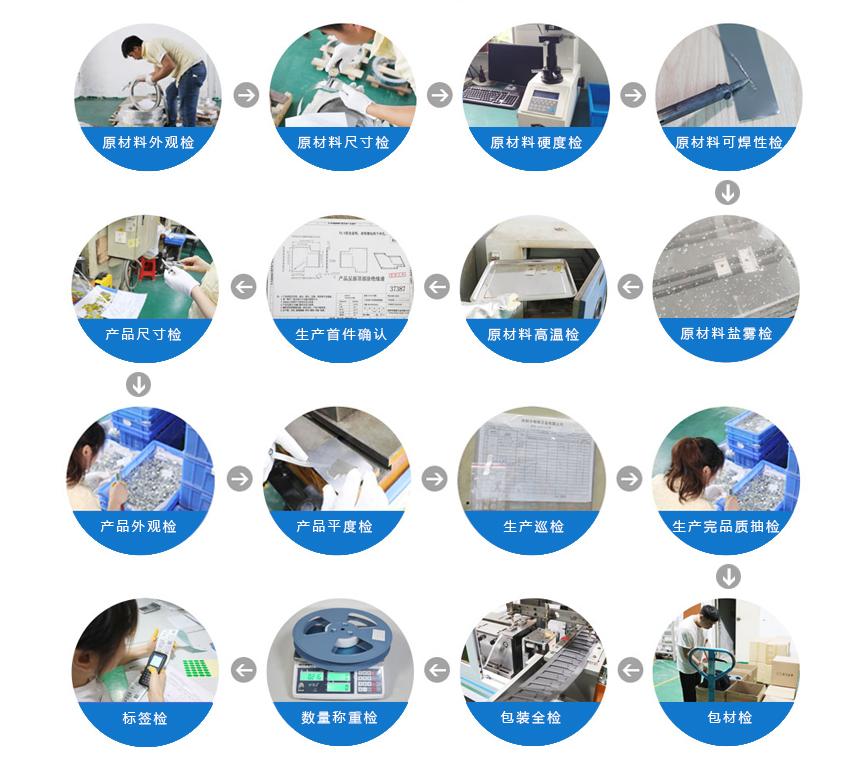 東莞手機屏蔽罩