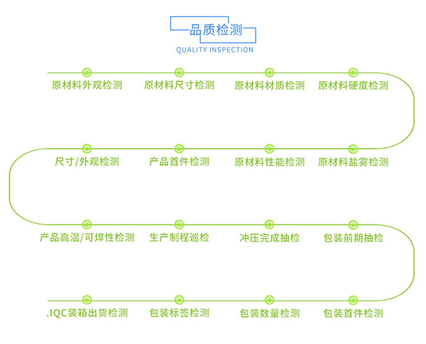 手機(jī)天線彈片