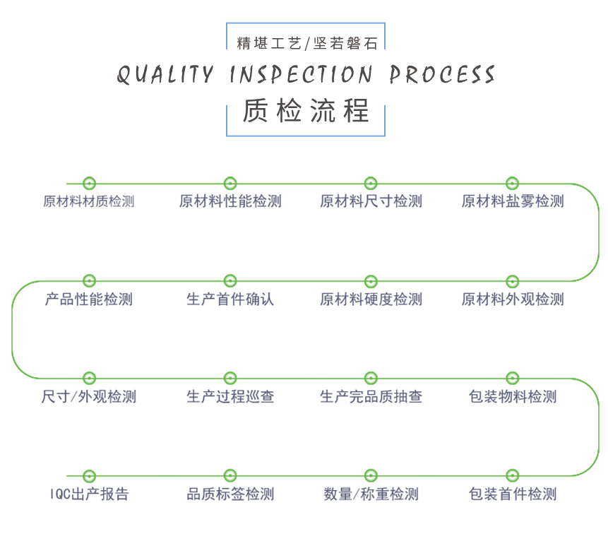 精密沖壓件 五金沖壓